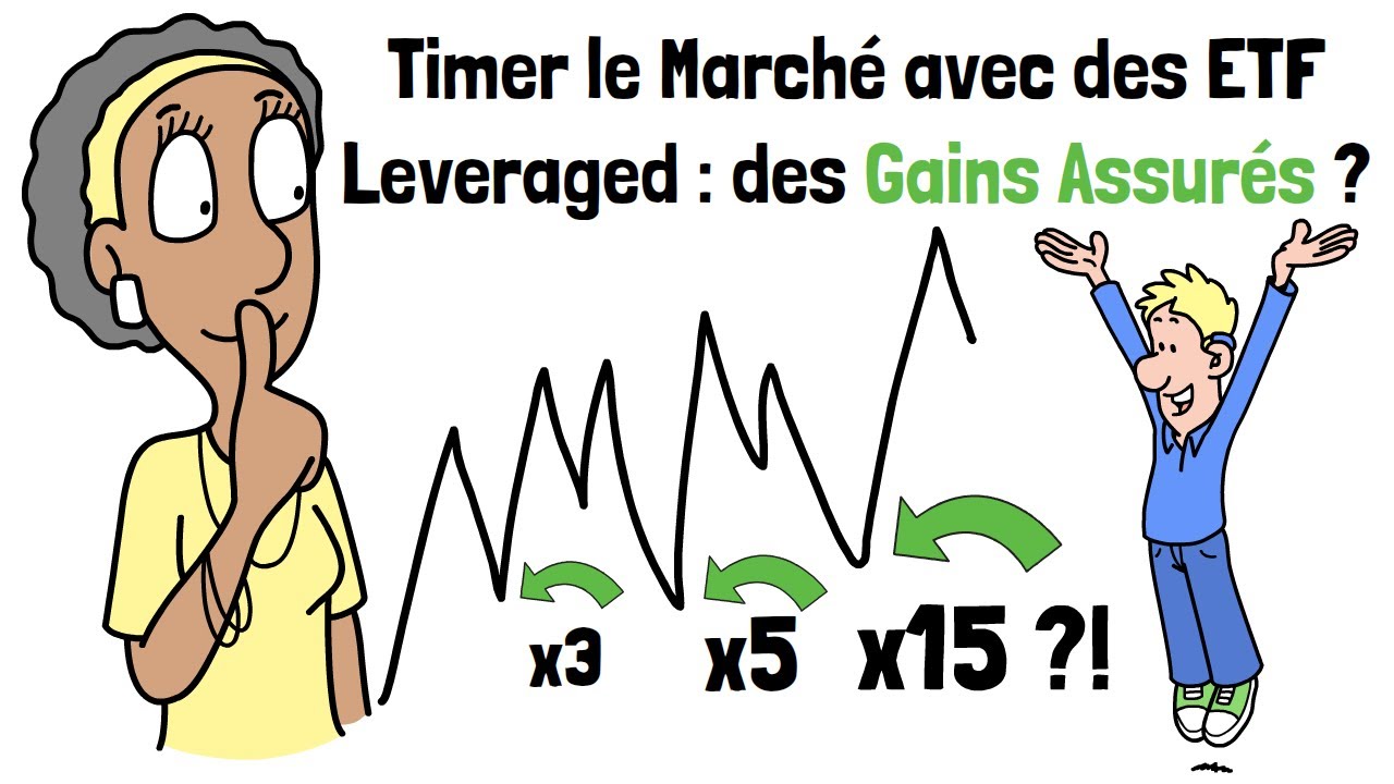 🧠 Timer le Marché grâce aux ETF Leveraged : une Stratégie Payante ? 📈