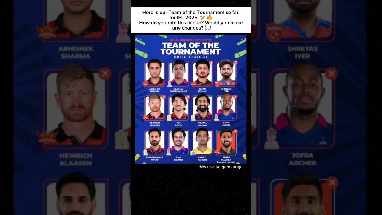 Here is our Team of the Tournament so far for IPL 2026! 🏏🔥