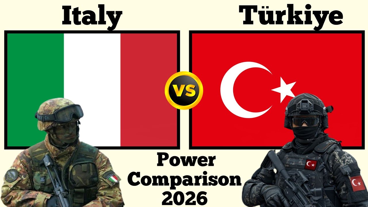 Italy vs T&uuml;rkiye Military Power Comparison 2026 | Turkey vs Italy Military Power 2026