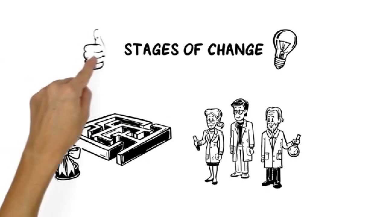 Improve Your Life Using the Stages of Change Model (Transtheoretical) - @DrWendyGuess