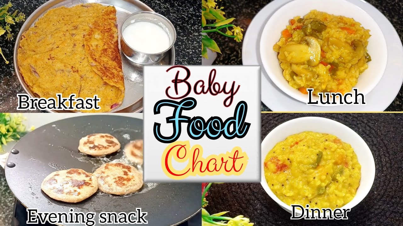 Healthy Baby Food Chart For 1- 6 Years Old | Baby Diet Plan | Mum & Munchkin