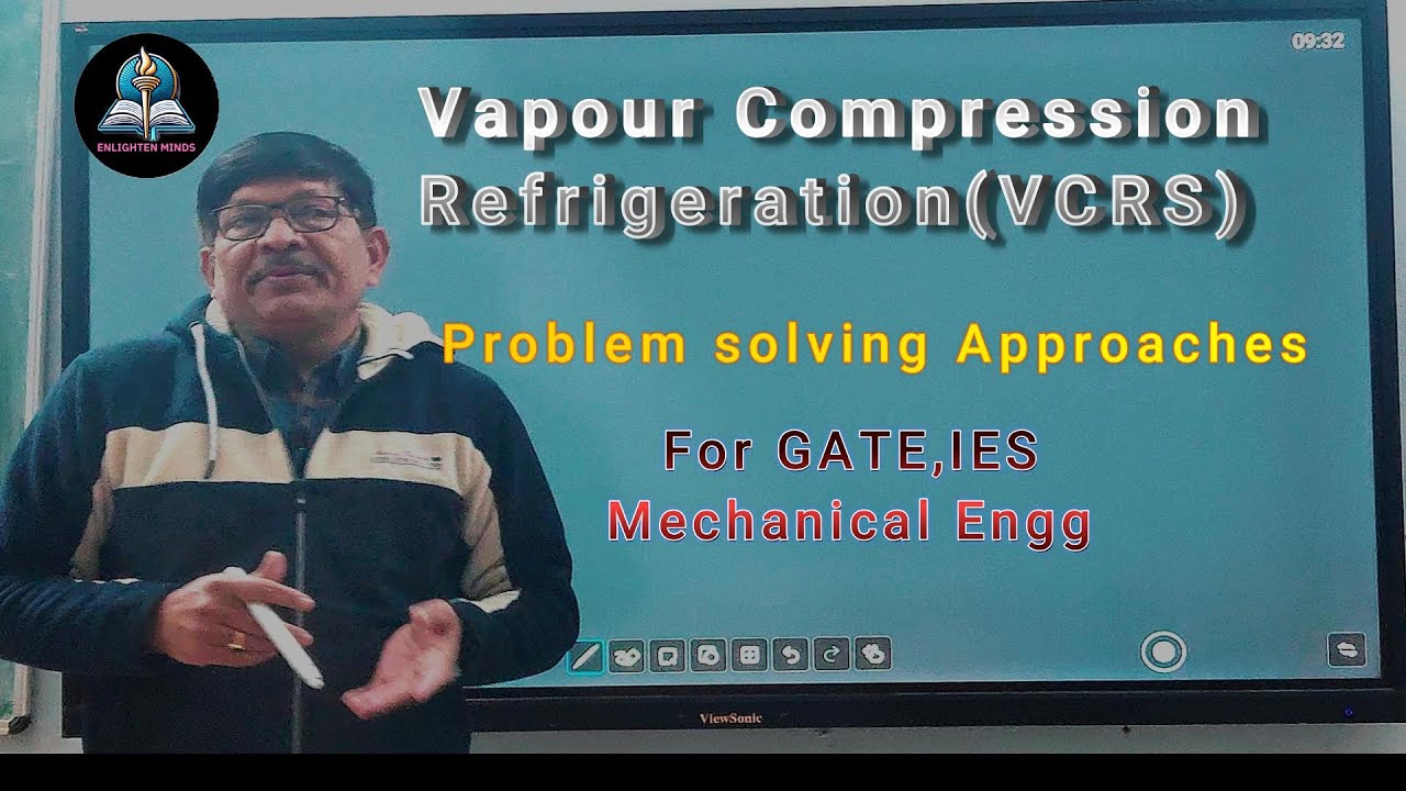 Vapour Compression Refrigeration cycle: problem solving approaches