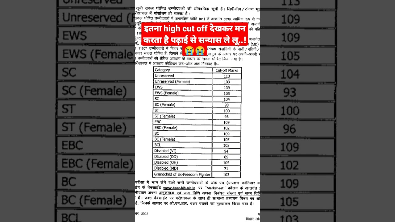 Bpsc cut off #bpsc #shorts #short #shortvideo #youtubeshorts #bssc #result #exam