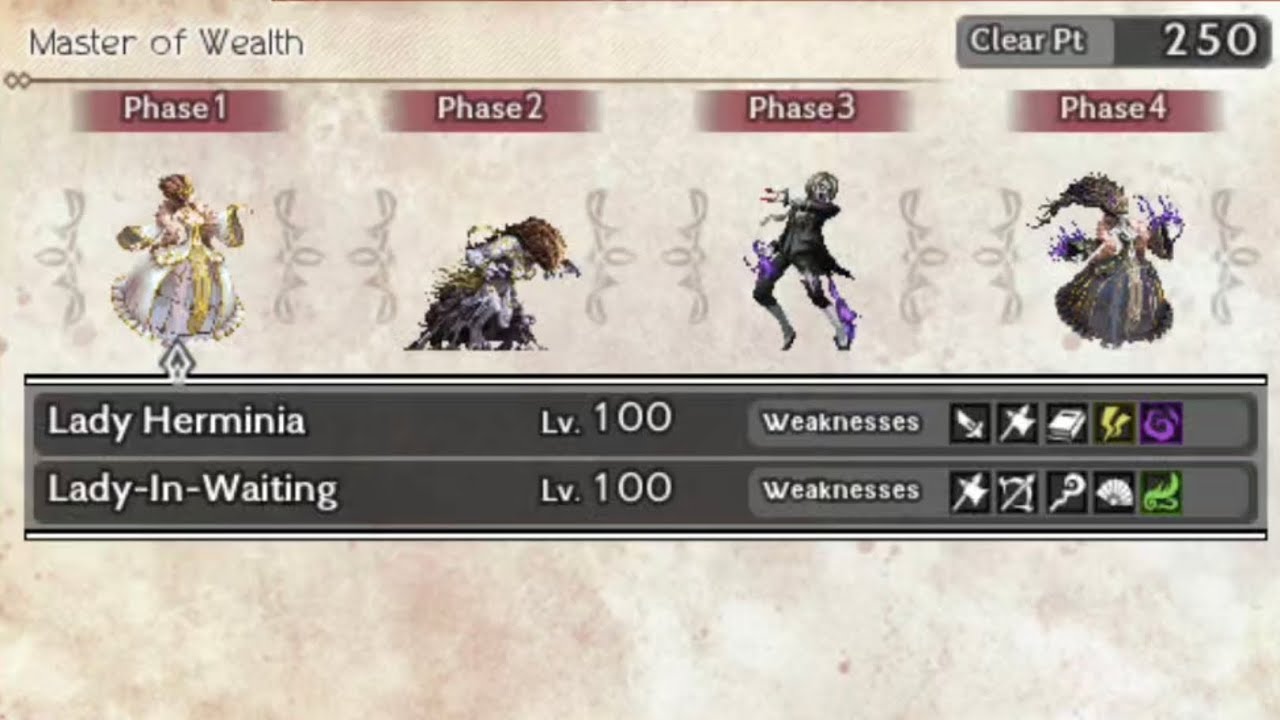 (F2P) Cascade Log Master of Wealth | Pardis DPS | No Gacha A4 | Octopath COTC