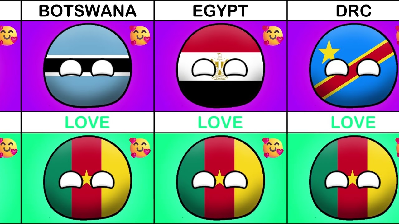 🇨🇲 Countries That Love or Hate Cameroon | Countryballs Animation 🌍