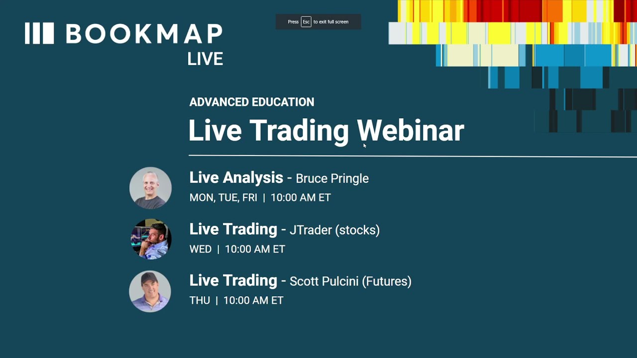 2021-12-27 BookmapLive - Grinding Higher to All Time Highs