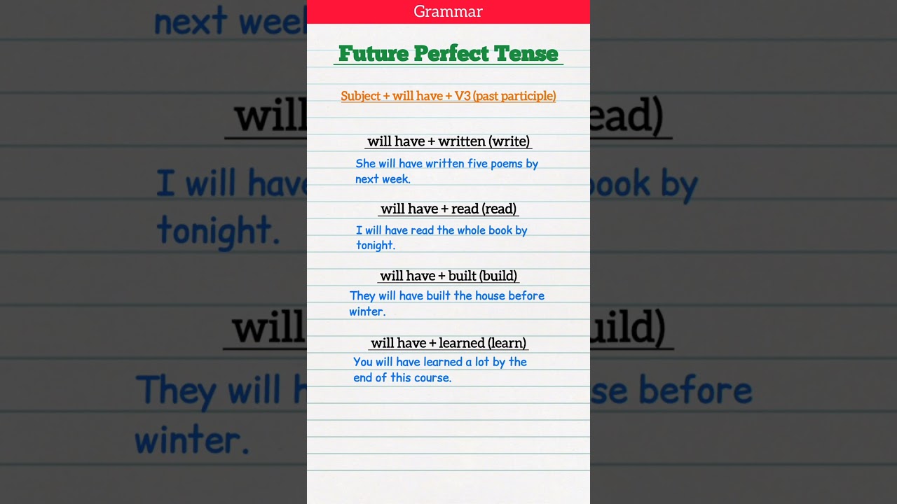 Future Perfect Tense Explained || Easy Formula + Short Sentences with Base Verbs (V1)