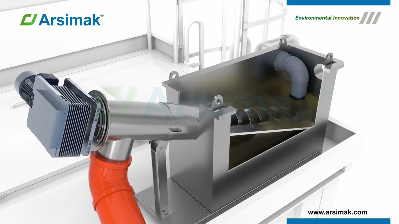 Screw Screen - Spiral Screw Screen