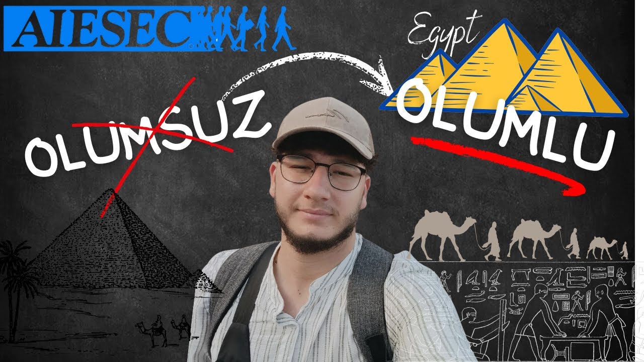 BU VİDEOYU iZLEMEDEN AIESEC BAŞVURMA!!! (DETAYLI anlatım)