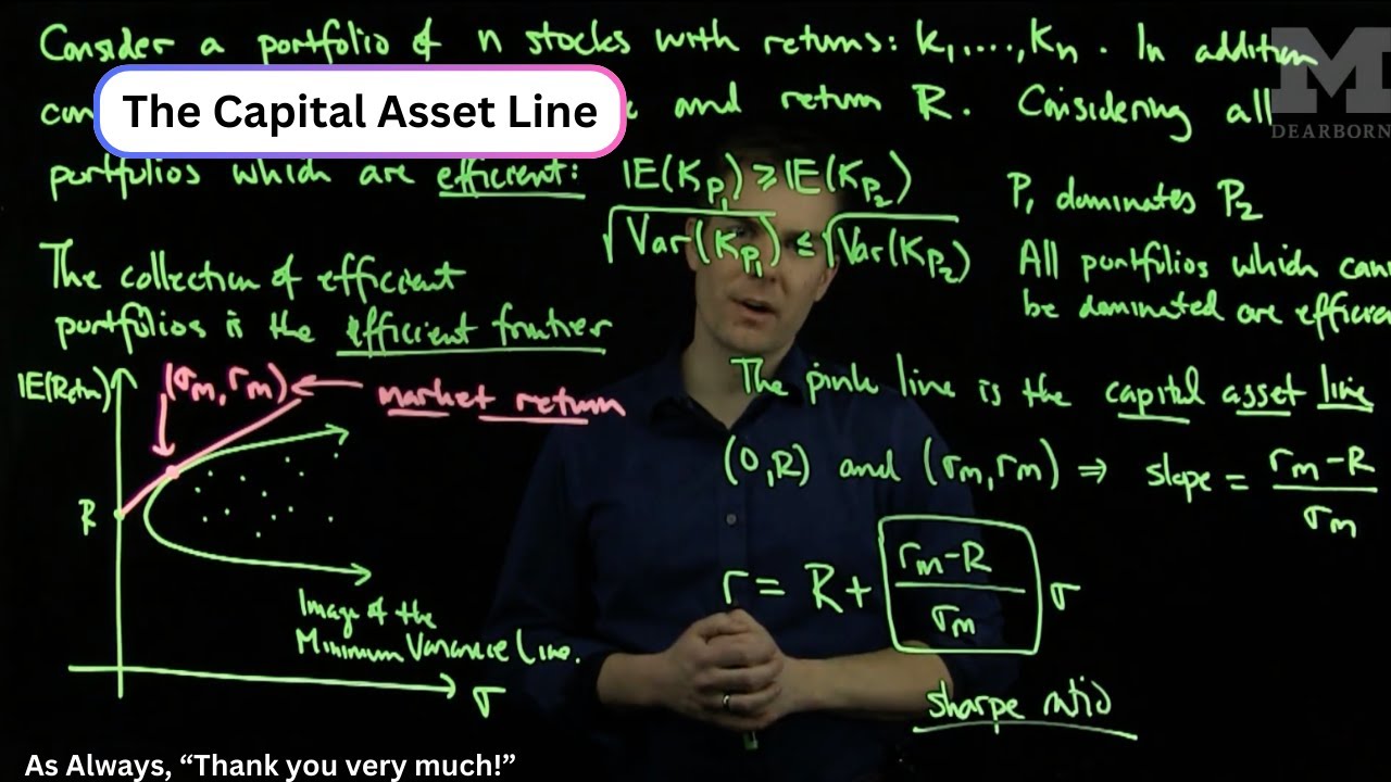 Capital Asset Line