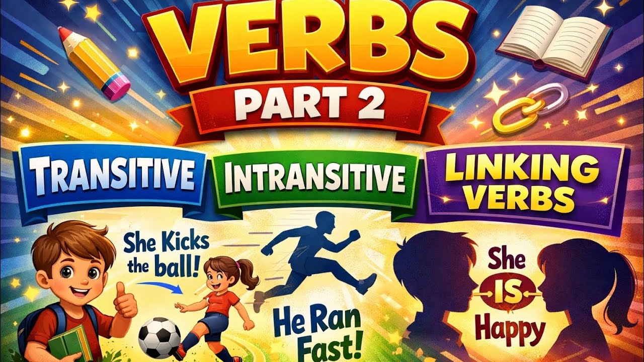 Verb Types Explained 🔥 |LEC 04 (Part-2) Transitive, Intransitive & Linking Verbs | English Grammar 