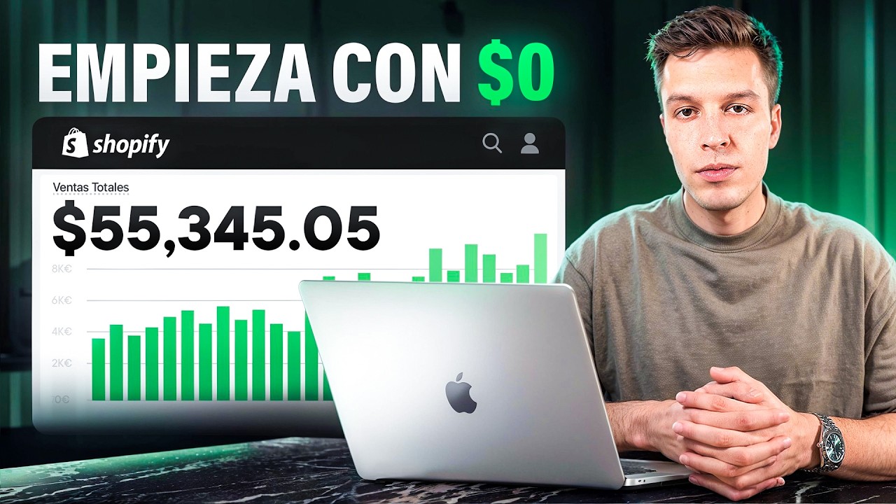 La Forma Más Fácil De Empezar Dropshipping En 2026