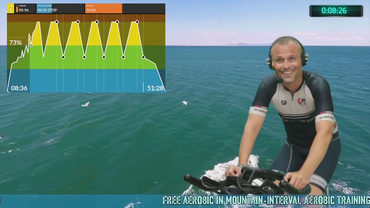 Free Aerobic in Mountain Interval Aerobic Training