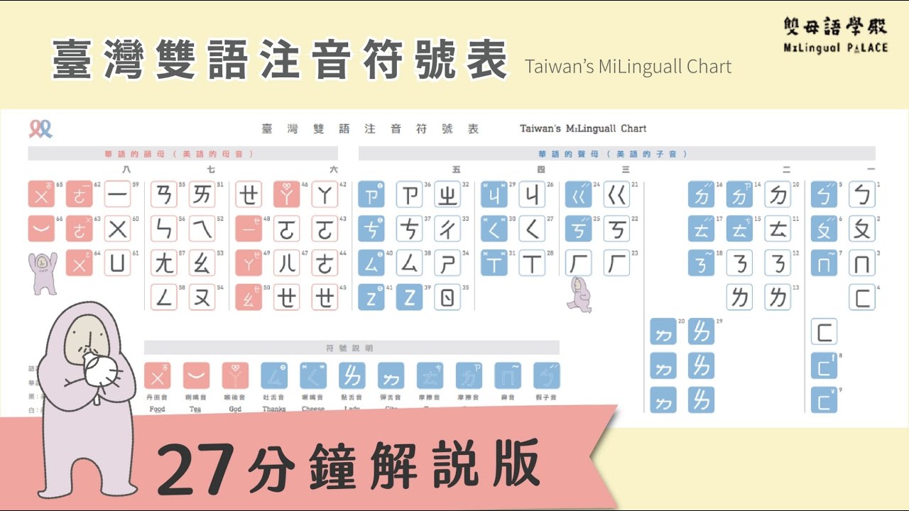 【臺灣雙語注音符號表】27 分鐘解說版