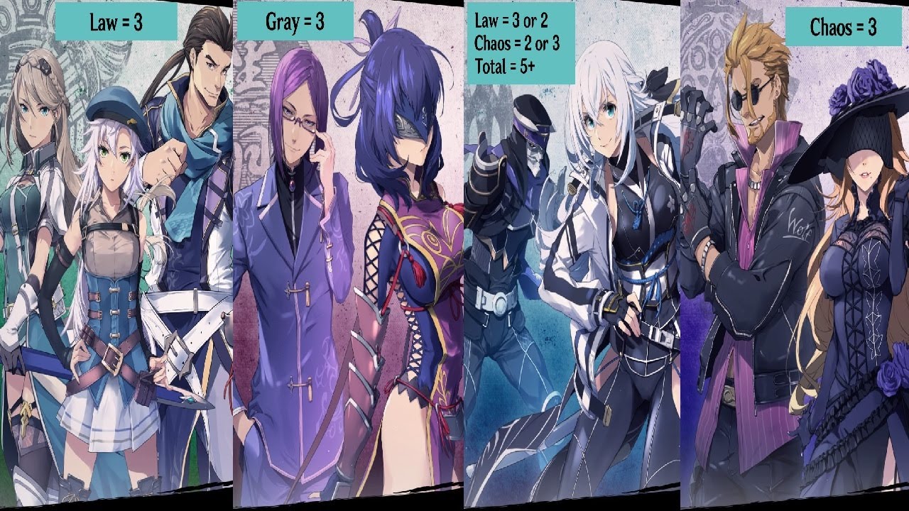 Trails through Daybreak - Part Ex - Chapter 5 Choice between groups