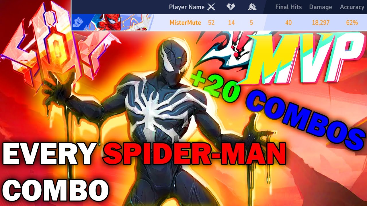 EVERY SPIDERMAN COMBO in Marvel Rivals | SEASON 3.5