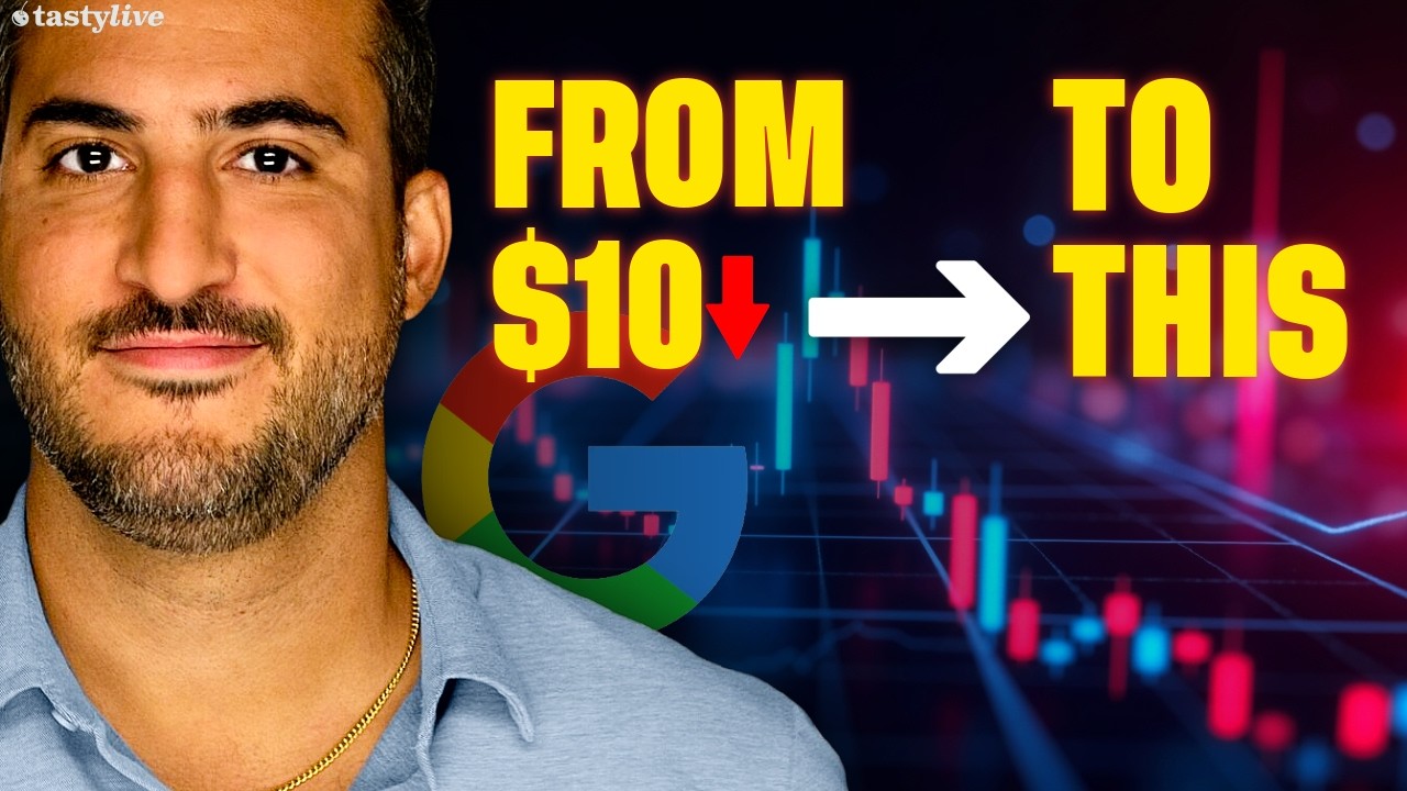 What Happens When Your Trade Goes Wrong Immediately