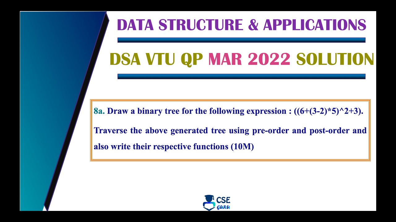Дерево выражений с предзаказом и постзаказом | Q8a | Решение для вопросов vtu за март 2022 г. | Д...