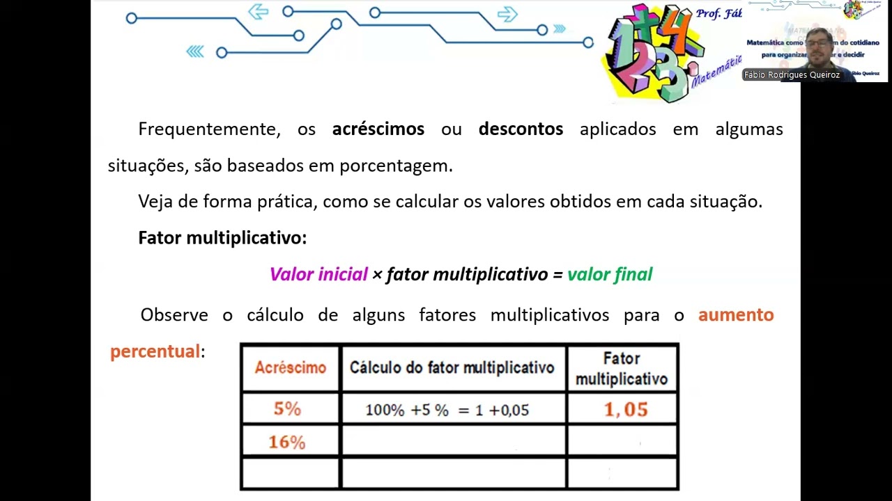 Aula: Matemática como linguagem do cotidiano para organizar, resolver e decidir