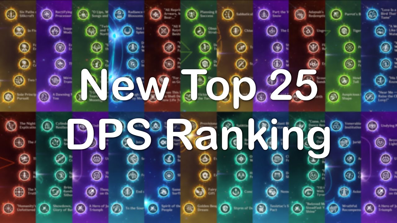 Nicole Changed Everything: Version 6.6 DPS Ranking
