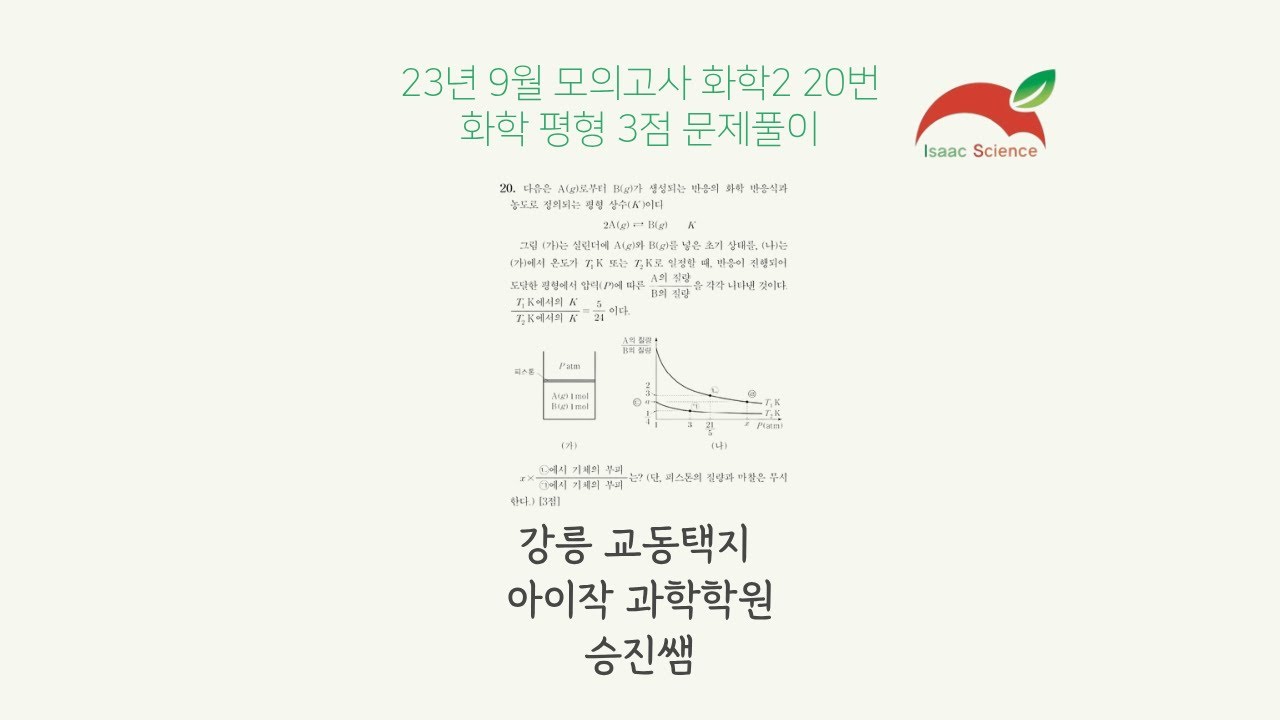 23년 9월 모의고사 화학2 20번 화학 평형 3점 문제풀이