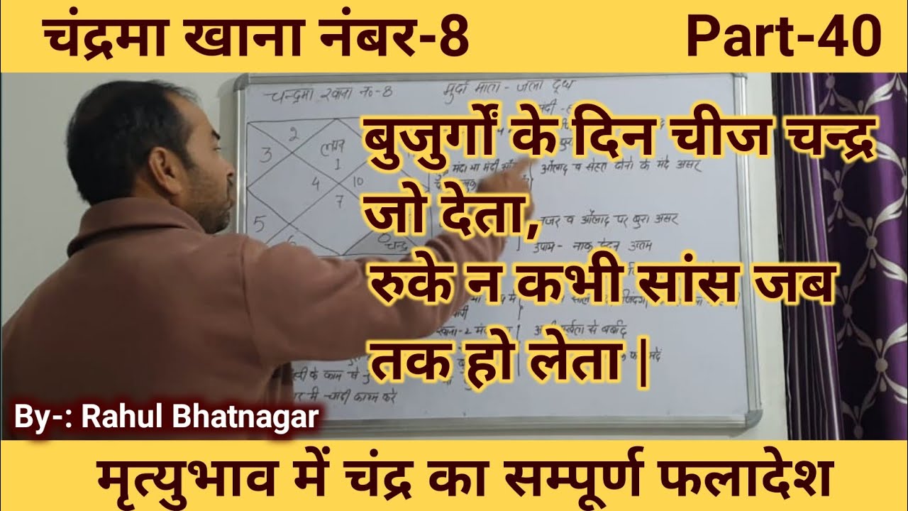 चंद्रमा खाना नंबर-8 ( Moon in 8th house ) || Lal Kitab Astrology || By-: Rahul Bhatnagar , CLASS-40