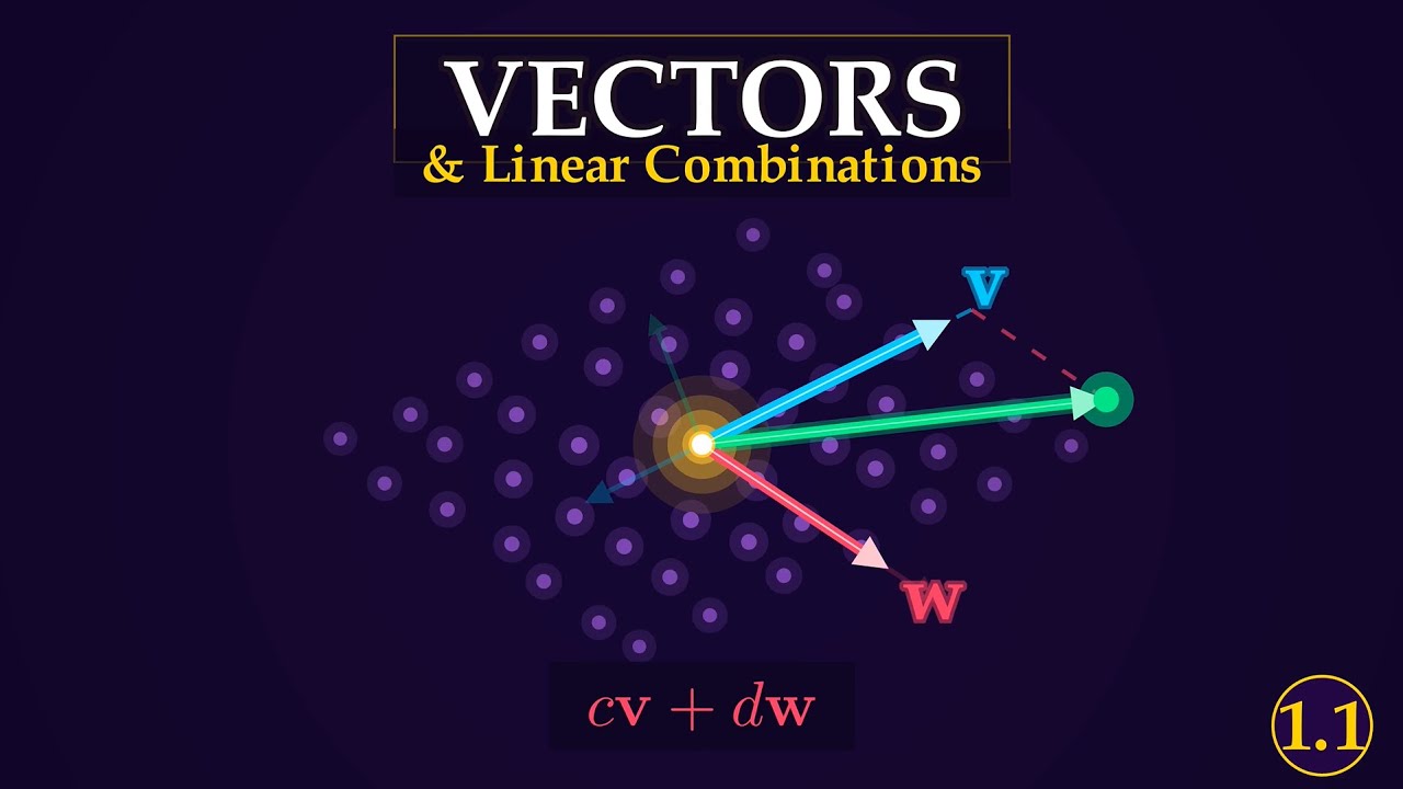 Why Some Vectors Trap You on a Line — and Others Open the Plane