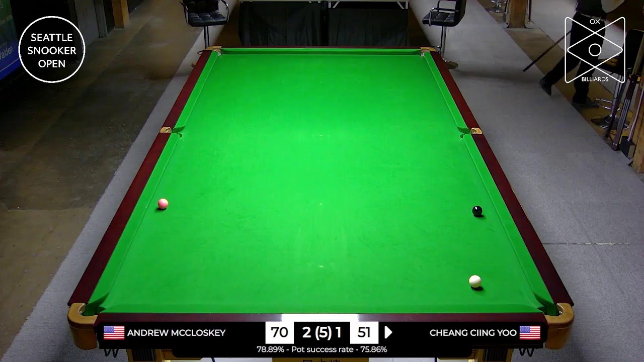 Seattle Snooker Open 2024 | Day 3 | Semi-Finals | OX BIlliards