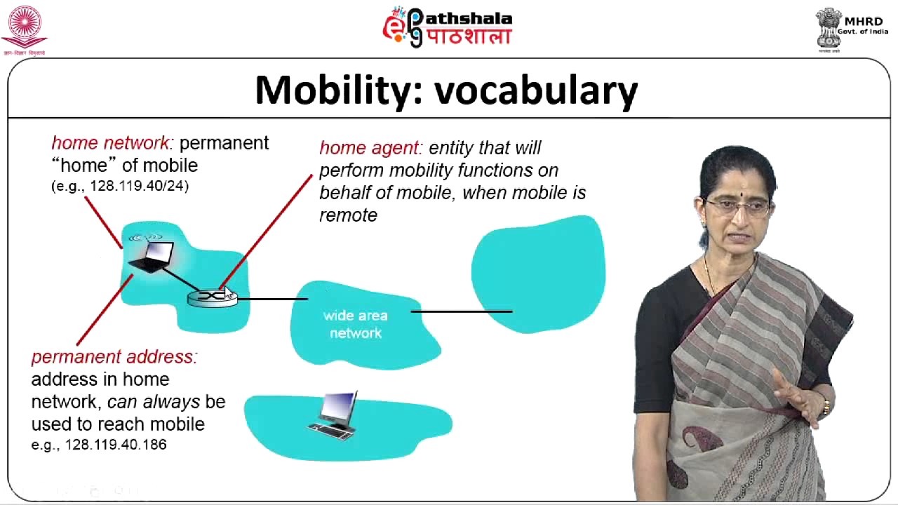 Mobile IP