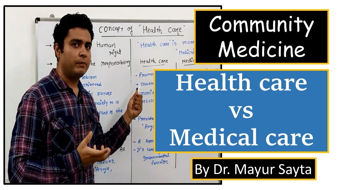 What is Health Care ? | Difference from Medical Care | Community Medicine | Public Health