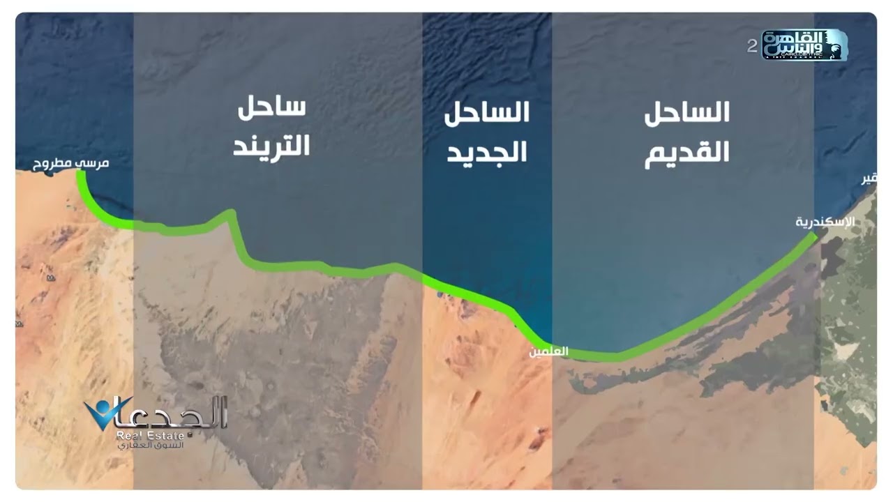 رحلة تطوير الساحل الشمالي من العجمي للعلمين .. أسرار وحكايات!