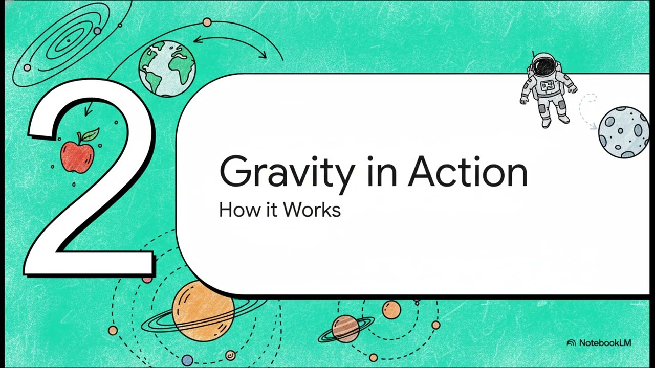 Class IX - Physics - Gravitation - 6. Floating and Sinking & Archimedes’ Principle