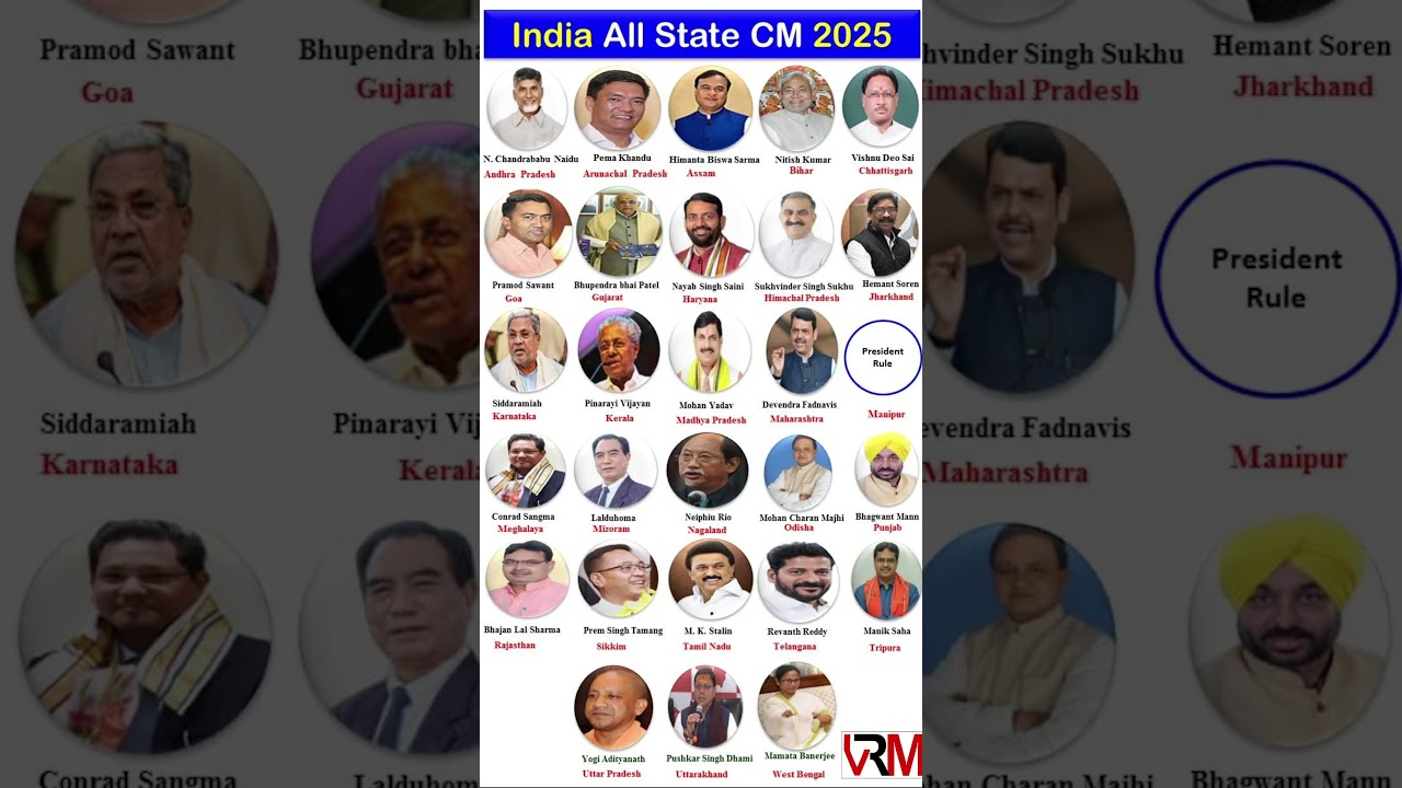 CM and Governor List 2025 [All States and Union Territories #bjp #india #congress #cm #modi