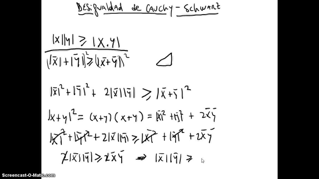 37 Introducción a la Mecánica Cuántica - Desigualdad de Cauchy Schwarz