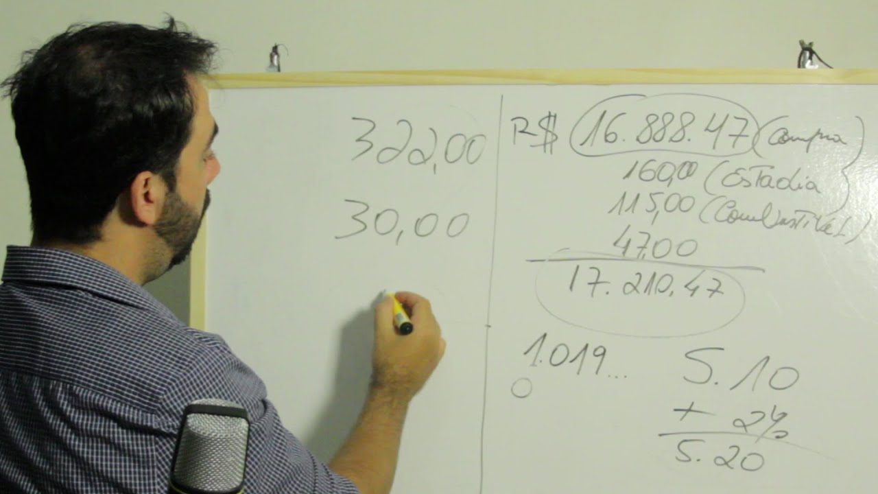 DICAS #21- APLICANDO DESPESAS NO PREÇO DOS PRODUTOS