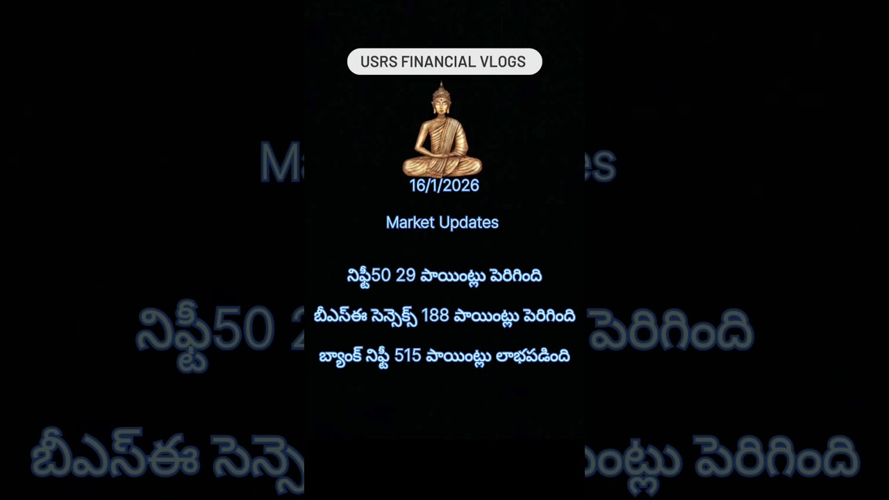16/1/2026 Market Performance.. 