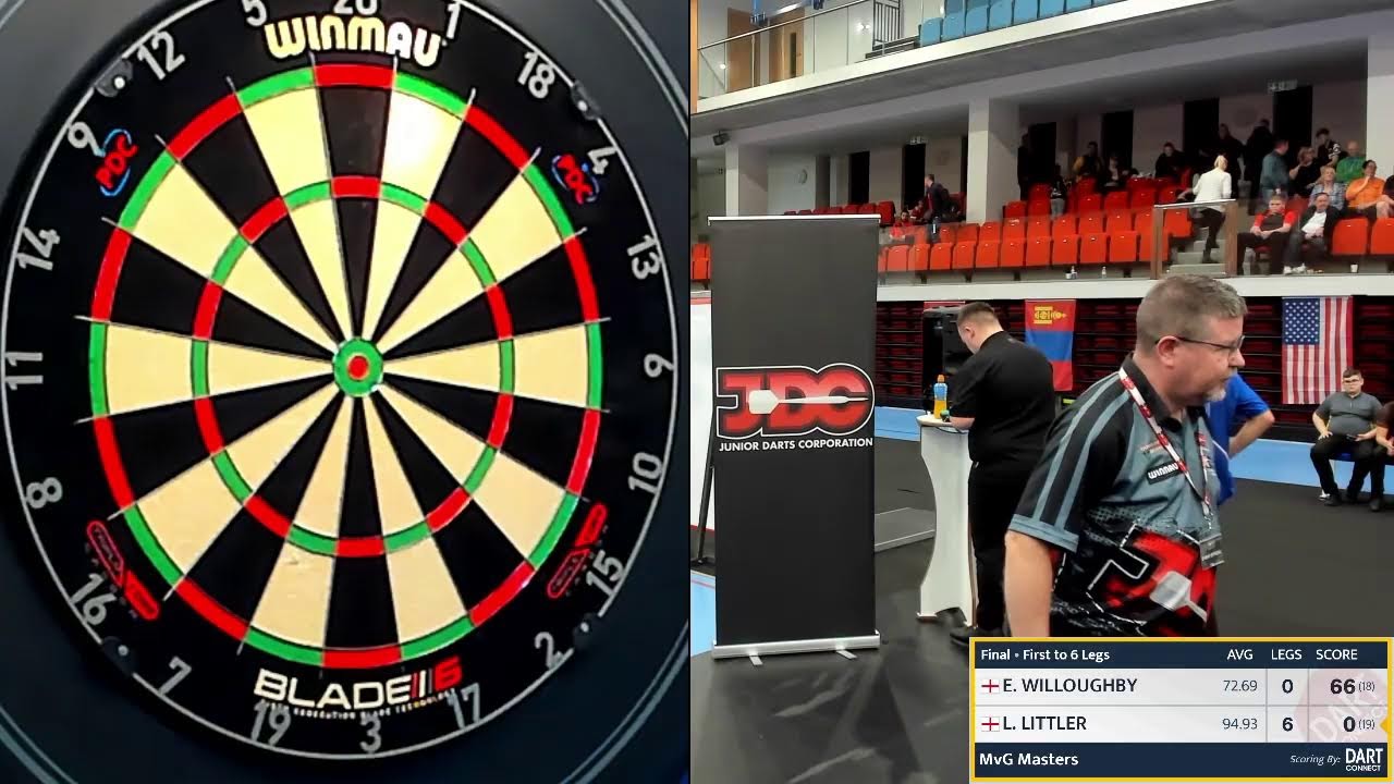 JDC MVG Masters 2022