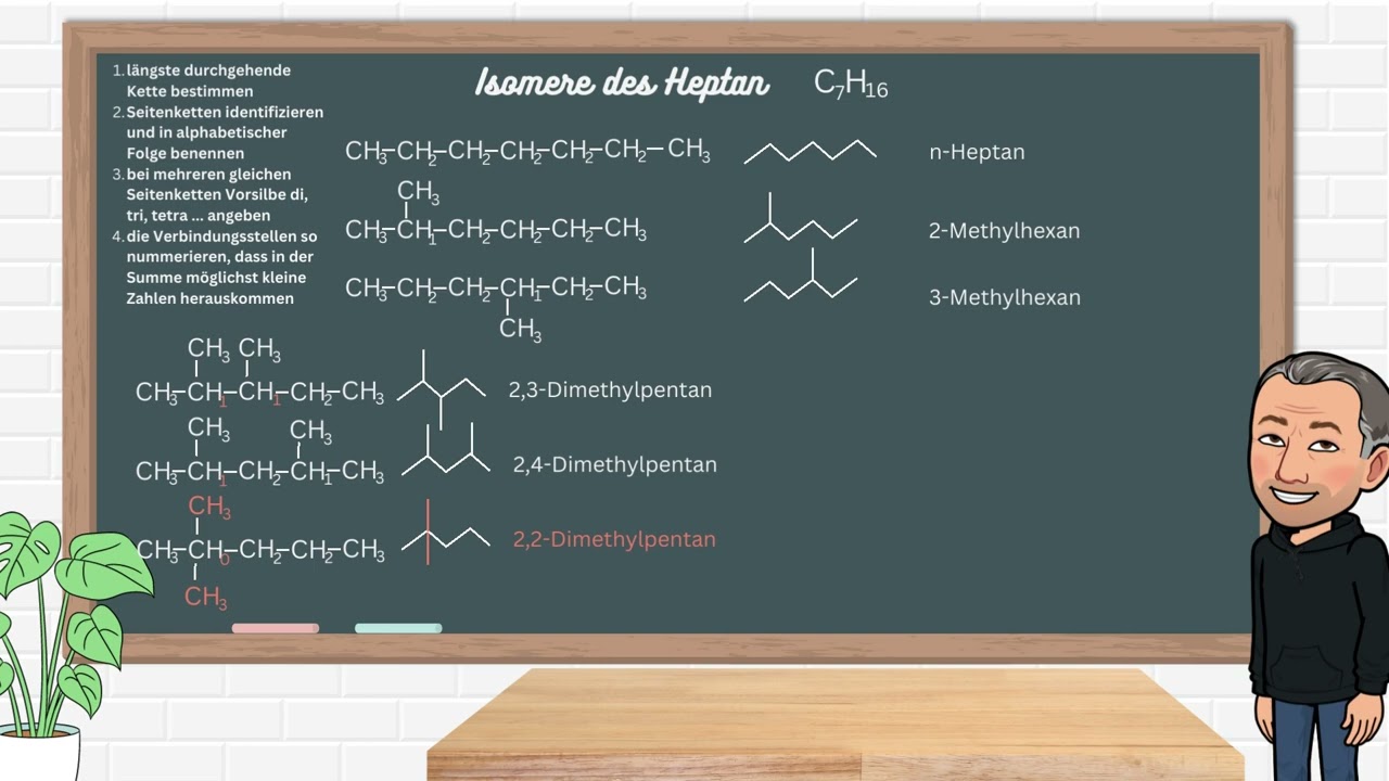 Benennung verzweigter Alkane nach IUPAC am Beispiel der Isomere des Heptan mit zusätzlichen Übungen
