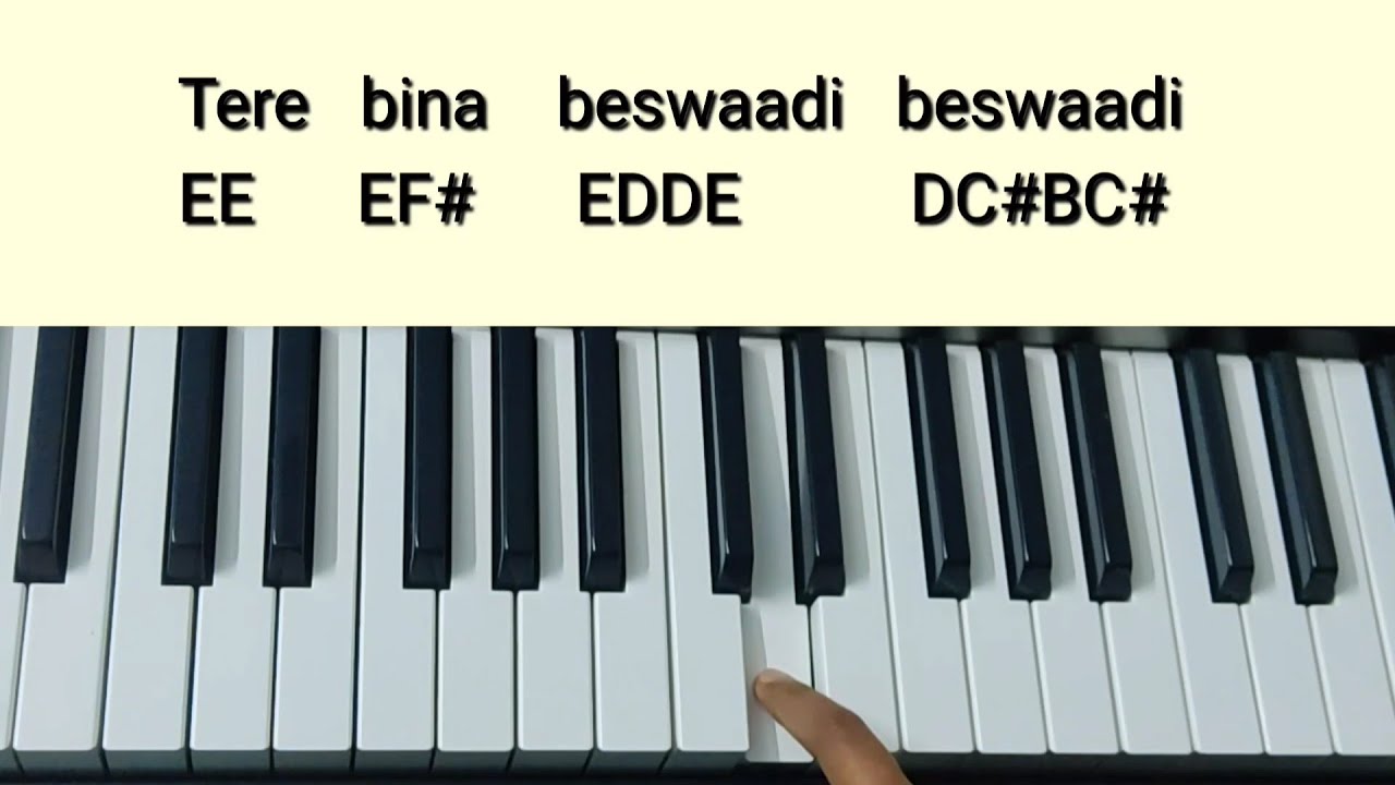 Tere Bina Tutorial(Chords+Melody) | A.R.Rahman | Guru | Keyboard