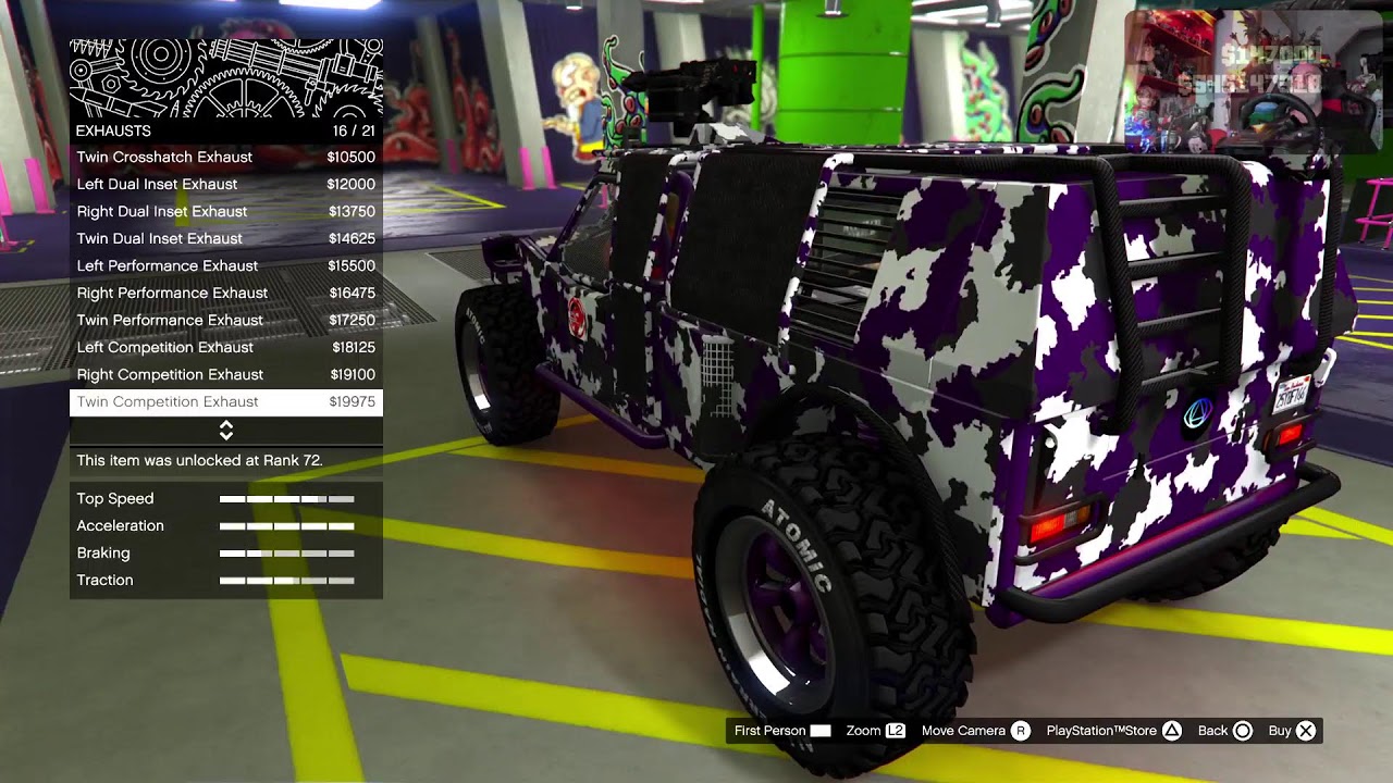 Grand Theft Auto V Online Grinding, on PS5 Pro.