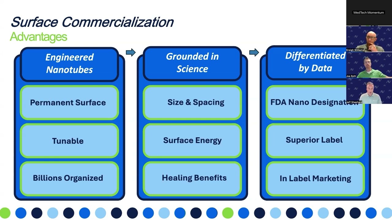 From Concept to Commercialization - Jeff Shepherd