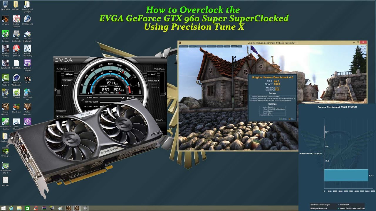 Руководство по разгону EVGA GeForce GTX 960 SuperSC с помощью Precision X 16