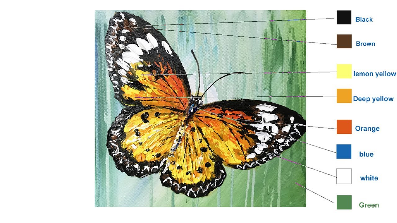 Challenge #5 | Basic Acrylic Tutorial Abstract Butterfly Palette knife Painting