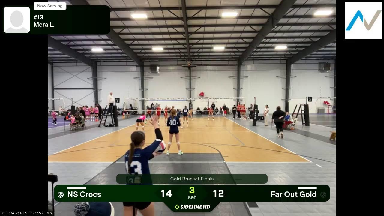 NS Crocs @ Far Out Gold (2026.02.22)