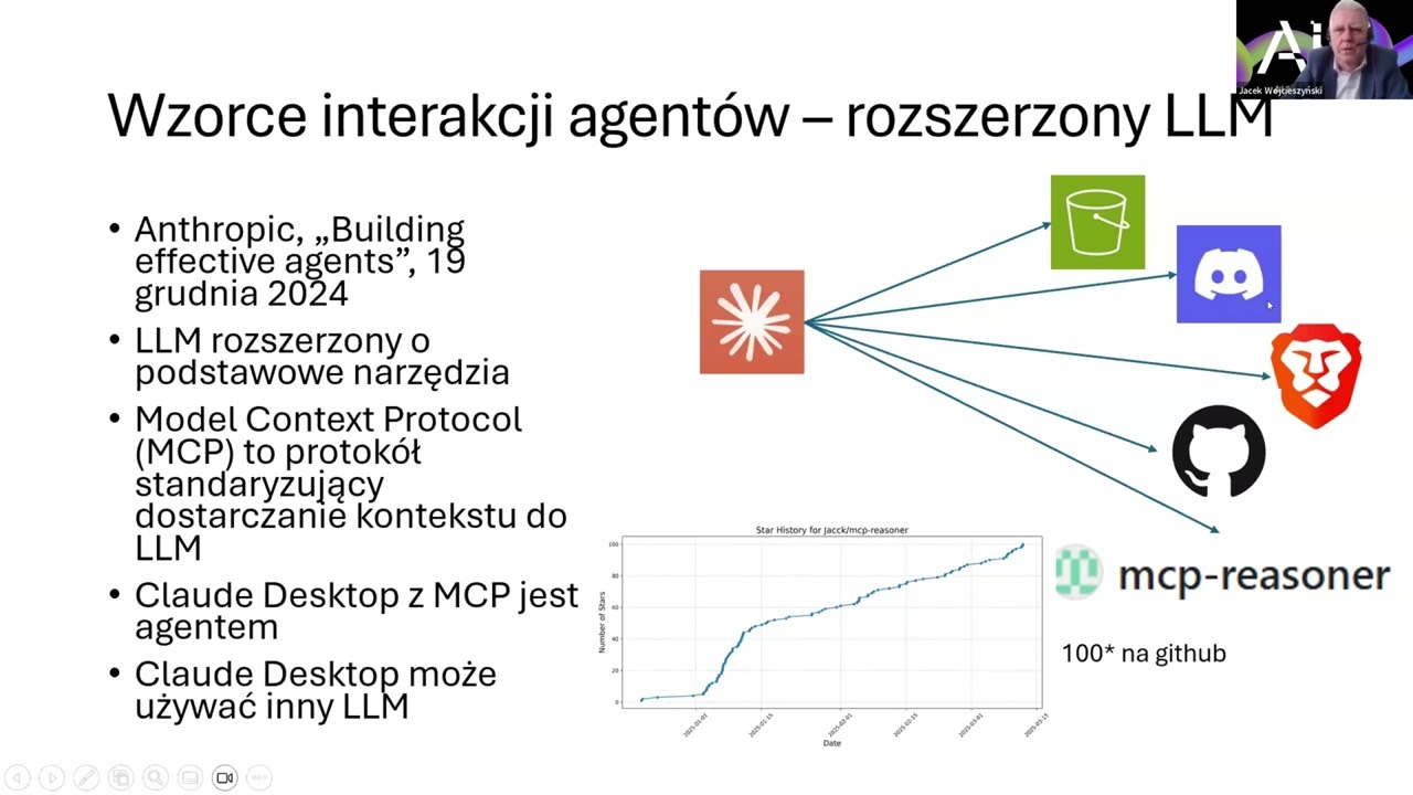 Myślenie agentowe w architekturze IT: zmiana paradygmatu czy chwilowy trend? | Jacek Wojcieszyński