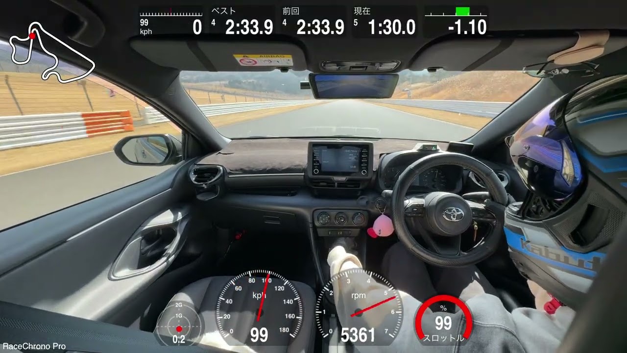 Autopolis, Yaris, 2’32.69, 2026-2-13