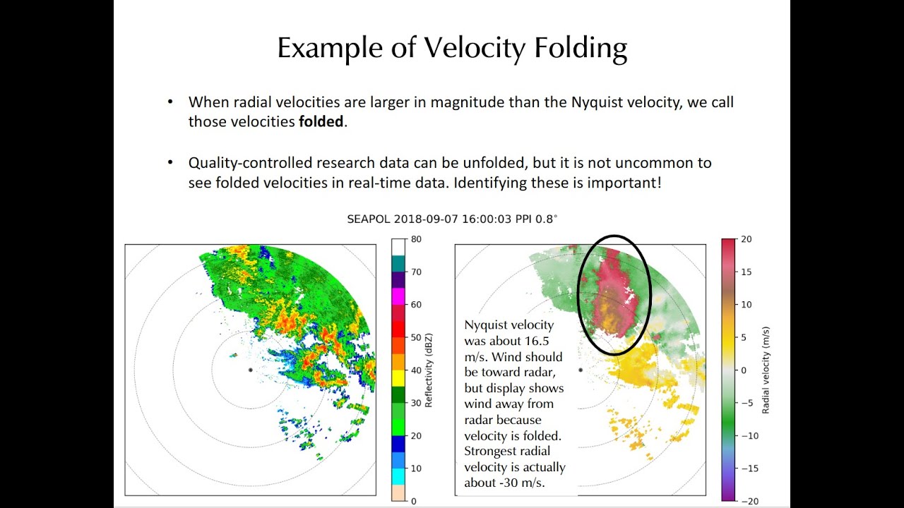 Module 5.3: Doppler Radar