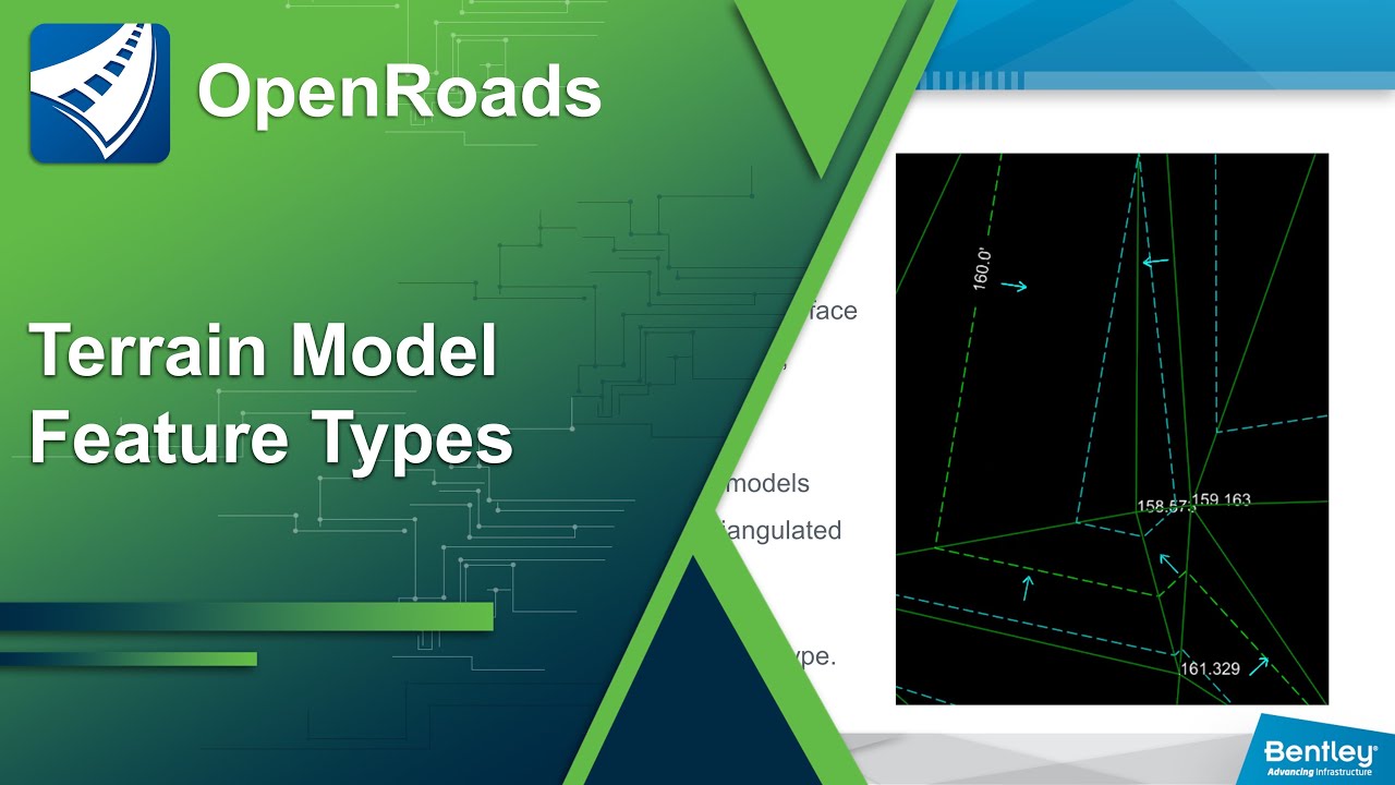 Understanding Terrain Models Part 1: Terrain Model Feature Types