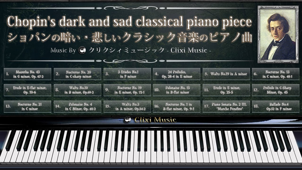ショパンの暗い・悲しいクラシック音楽のピアノ曲【楽譜・鍵盤・解説付き作業用BGM】