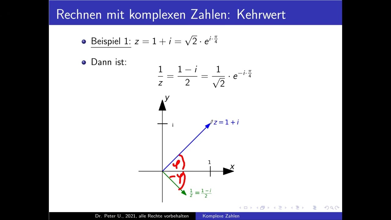 Komplexe Zahlen Folge 19: Der Kehrwert einer komplexen Zahl in Polarkoordinaten